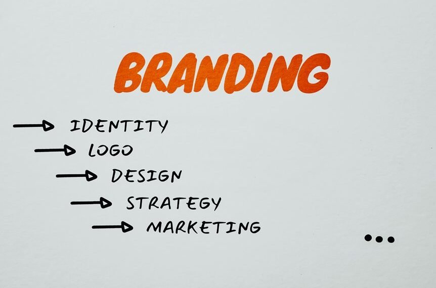 effective branding through digital strategy
